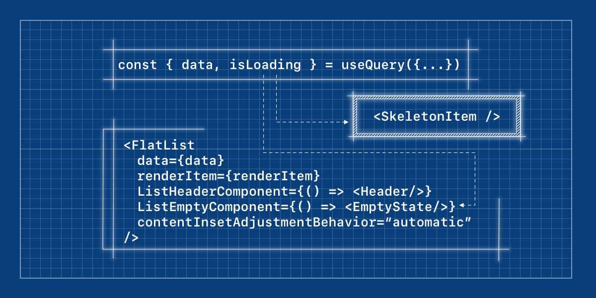 Best practices for React Query with FlatList